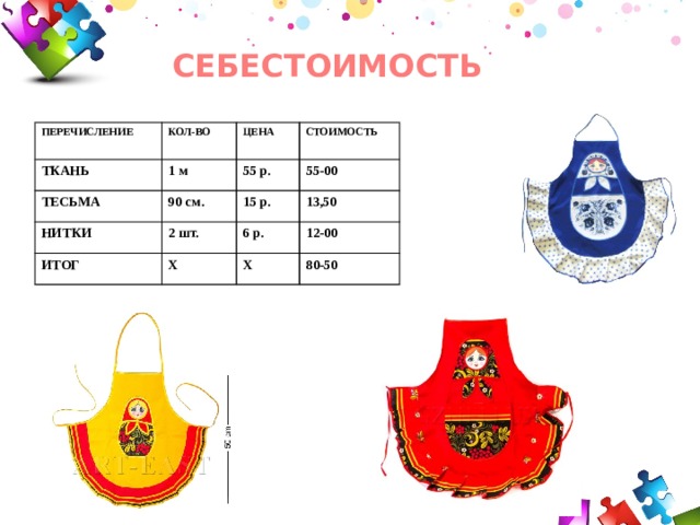 СЕБЕСТОИМОСТЬ ПЕРЕЧИСЛЕНИЕ ТКАНЬ КОЛ-ВО 1 м ТЕСЬМА ЦЕНА НИТКИ 90 см. 55 р. СТОИМОСТЬ 55-00 2 шт. 15 р. ИТОГ 13,50 6 р. Х 12-00 Х 80-50 