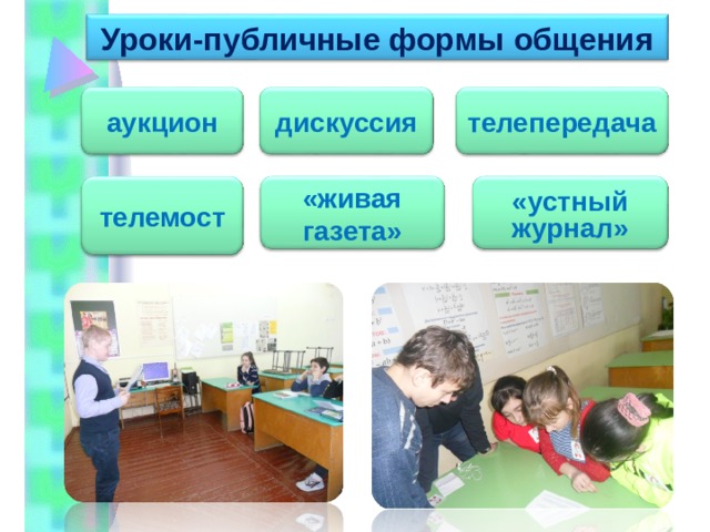 Уроки-публичные формы общения аукцион телепередача дискуссия «живая газета» «устный журнал» телемост 