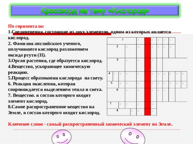 По горизонтали: 1.Соединенения, состоящие из двух элементов, одним из которых является кислород. 2. Фамилия английского ученого, получившего кислород разложением оксида ртути ( II ). 3.Орган растения, где образуется кислород. 4.Вещество, ускоряющее химическую реакцию. 5.Процесс образования кислорода на свету. 6. Реакция окисления, которая сопровождается выделением тепла и света. 7. Вещество. в состав которого входит элемент кислород. 8.Самое распространенное вещество на Земле, в состав которого входит кислород.  Ключевое слово - самый распространенный химический элемент на Земле .      1  2  3 4  5 . . . .  6 . .  7 . . . . . .  8 . . . . . . . . . . . . . . . . . . . .     . . . . .   . . . . . . . . .   . . . . . .     . 