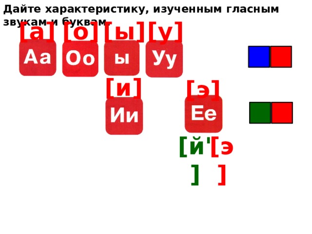 Дайте характеристику, изученным гласным звукам и буквам. [о] [а] [у] [ы] [и] [э] [й'] [э] 