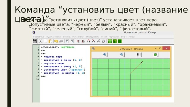 Команда “установить цвет (название цвета)” Команда “установить цвет (цвет)” устанавливает цвет пера. Допустимые цвета: “черный”, “белый”, “красный”, “оранжевый”, “желтый”, “зеленый”, “голубой”, “синий”, “фиолетовый”. 