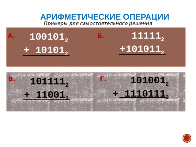 Арифметические операции Примеры для самостоятельного решения 11111 2 +101011 2 100101 2 + 10101 2 А. Б. 101001 2 + 1110111 2 101111 2 В. Г. + 11001 2 