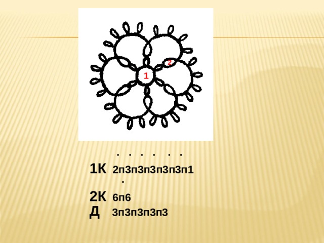 2 1  . . . . . . 1К 2п3п3п3п3п3п1  .  2К 6п6   Д  3п3п3п3п3  