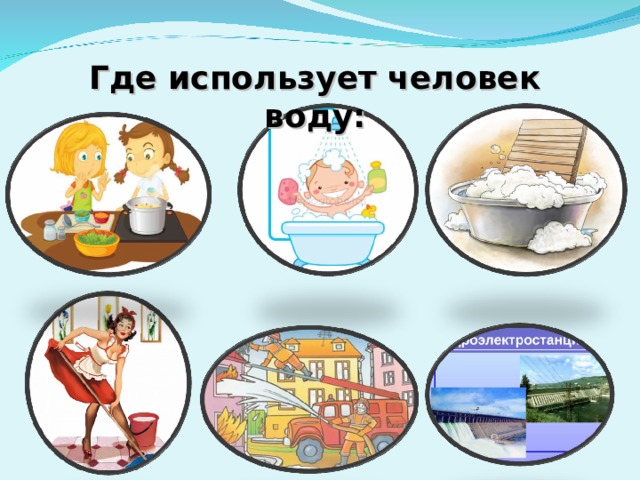 Где использует человек воду: 