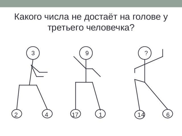 Какого числа не достаёт на голове у третьего человечка?  3 9 ?  2 4 17 1 14 6 
