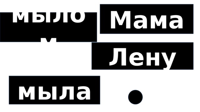 Мама мылом Лену мыла 