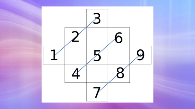 3 2 6 1 9 5 8 4 7 