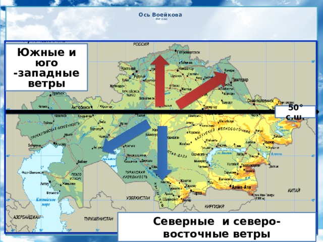  Ось Воейкова  (50 ° С.Ш.)   Южные и юго -западные ветры 50° с.ш. Северные и северо-восточные ветры 