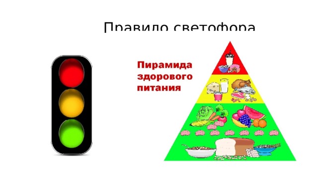  Правило светофора 