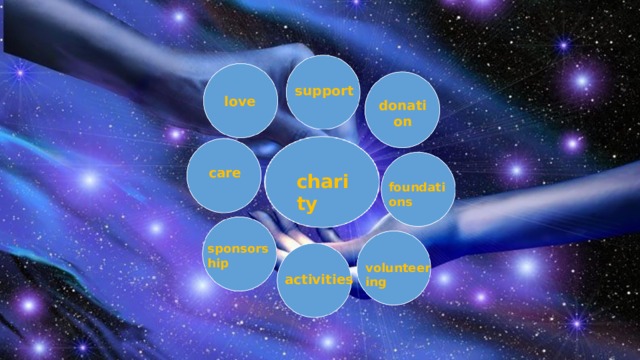 support love donation care charity foundations sponsorship volunteering activities 