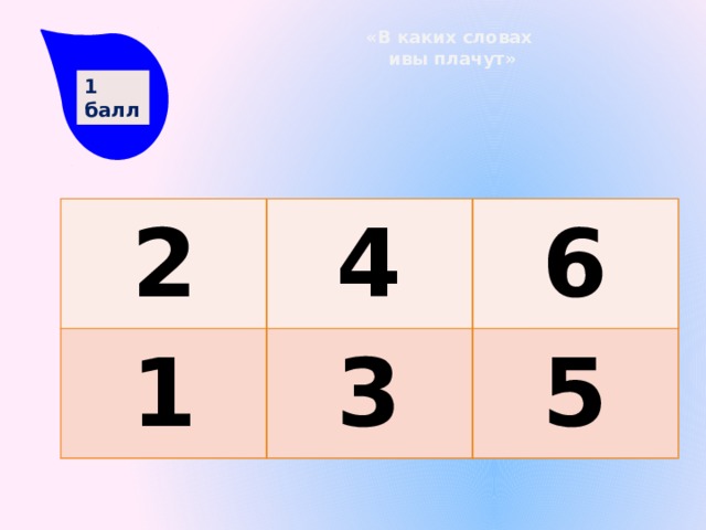 «В каких словах ивы плачут» 1 балл 2 4 1 6 3 5 