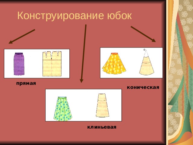 Конструирование юбок прямая коническая  клиньевая 