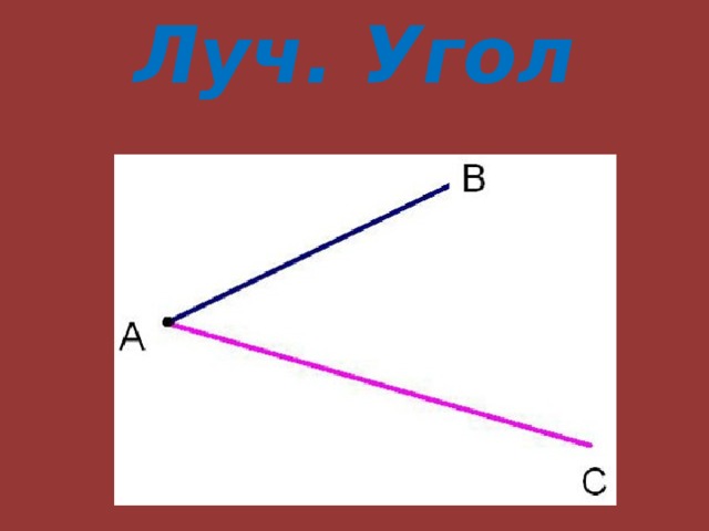 Луч. Угол  
