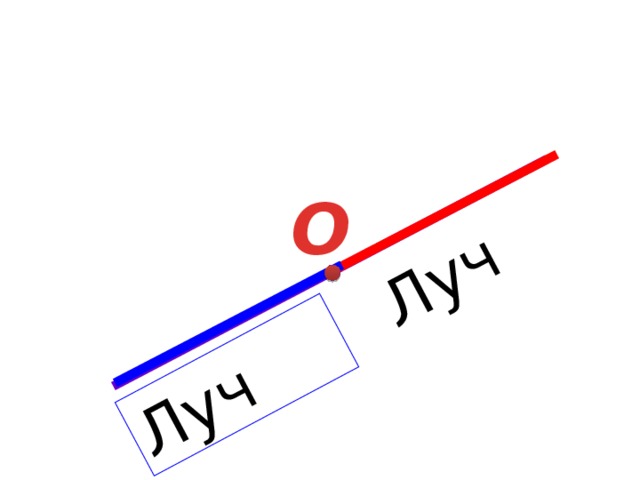Луч Луч О 