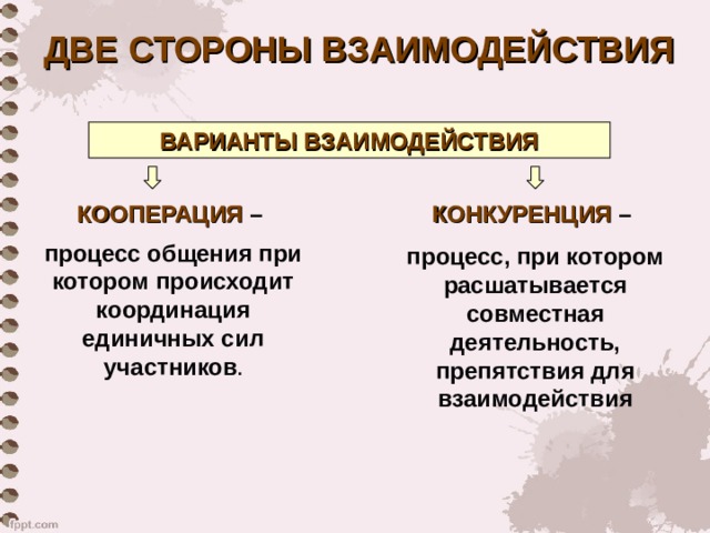 ДВЕ СТОРОНЫ ВЗАИМОДЕЙСТВИЯ ВАРИАНТЫ ВЗАИМОДЕЙСТВИЯ КООПЕРАЦИЯ – КОНКУРЕНЦИЯ – процесс общения при котором происходит координация единичных сил участников . процесс, при котором расшатывается совместная деятельность, препятствия для взаимодействия 