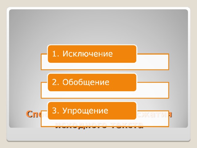 Способы смыслового сжатия исходного текста 