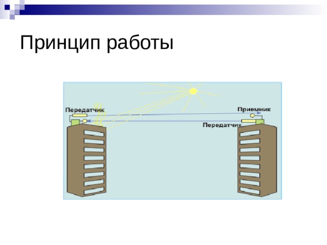 Принцип работы 