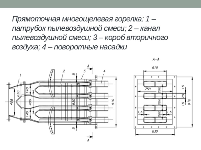 Прямоточная многощелевая горелка: 1 – патрубок пылевоздушной смеси; 2 – канал пылевоздушной смеси; 3 – короб вторичного воздуха; 4 – поворотные насадки 