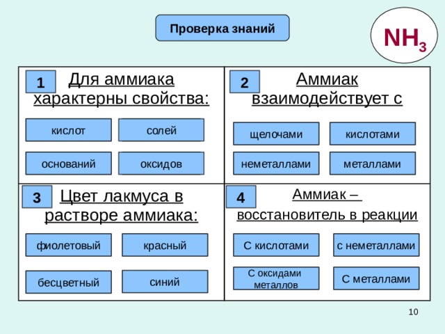 Проверка знаний NH 3 Для аммиака характерны свойства: Аммиак взаимодействует с Цвет лакмуса в растворе аммиака: Аммиак – восстановитель в реакции 1 2 Ошибка Ошибка кислот солей кислотами Правильно! Ошибка щелочами оснований оксидов неметаллами Ошибка Ошибка Ошибка Правильно! металлами 4 3 Ошибка с неметаллами С кислотами красный фиолетовый Ошибка Ошибка Ошибка Ошибка Правильно! С оксидами металлов С металлами синий Правильно! бесцветный Ошибка 9 