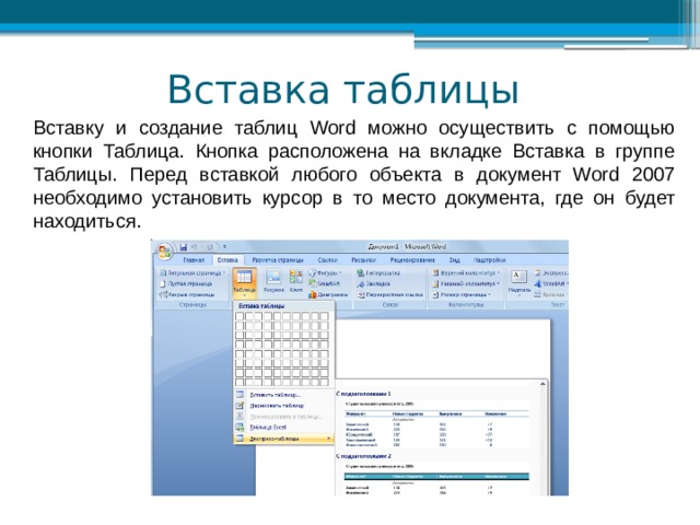 Вставка таблицы Вставку и создание таблиц Word можно осуществить с помощью кнопки Таблица. Кнопка расположена на вкладке Вставка в группе Таблицы. Перед вставкой любого объекта в документ Word 2007 необходимо установить курсор в то место документа, где он будет находиться. 