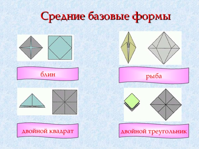 Средние базовые формы блин рыба двойной квадрат двойной треугольник
