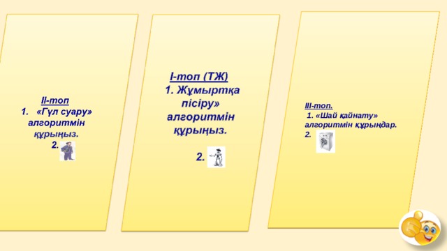 ІІІ-топ.   1. «Шай қайнату» алгоритмін құрыңдар.  2. 