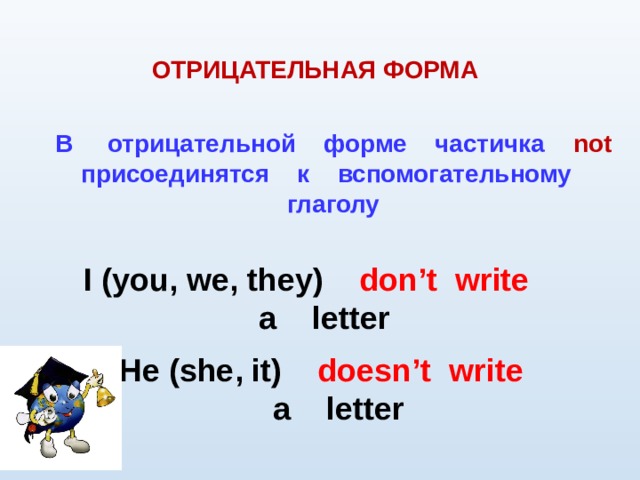 ОТРИЦАТЕЛЬНАЯ ФОРМА В отрицательной форме частичка not  присоединятся к вспомогательному глаголу I (you, we, they) don’t write   a letter He (she, it) doesn’t write   a letter 