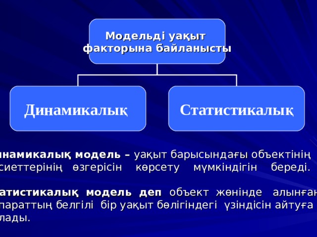  Модельді уақыт факторына байланысты Динамикалық Статистикалық Динамикалық модель – уақыт барысындағы объектінің қасиеттерінің өзгерісін көрсету мүмкіндігін береді. Статистикалық модель деп объект жөнінде алынған ақпараттың белгілі бір уақыт бөлігіндегі үзіндісін айтуға болады. 