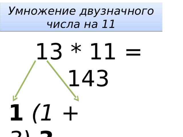 Умножение двузначного числа на 11  13 * 11 = 143 1  (1 + 3) 3 