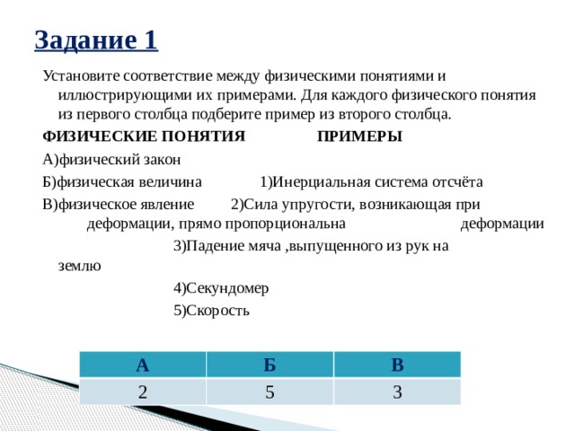 Задание 1 Установите соответствие между физическими понятиями и иллюстрирующими их примерами. Для каждого физического понятия из первого столбца подберите пример из второго столбца. ФИЗИЧЕСКИЕ ПОНЯТИЯ    ПРИМЕРЫ А)физический закон Б)физическая величина   1)Инерциальная система отсчёта В)физическое явление   2)Сила упругости, возникающая при     деформации, прямо пропорциональна     деформации      3)Падение мяча ,выпущенного из рук на     землю      4)Секундомер      5)Скорость А 2 Б В 5 3 