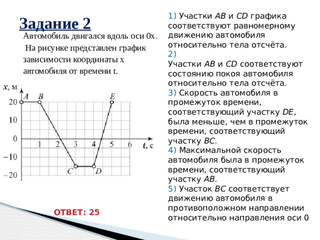1) Участки  AB  и  СD  графика соответствуют равномерному движению автомобиля относительно тела отсчёта. 2) Участки  AB  и  СD  соответствуют состоянию покоя автомобиля относительно тела отсчёта. 3) Скорость автомобиля в промежуток времени, соответствующий участку  DE , была меньше, чем в промежуток времени, соответствующий участку  ВС . 4) Максимальной скорость автомобиля была в промежуток времени, соответствующий участку  АВ . 5) Участок  ВС  соответствует движению автомобиля в противоположном направлении относительно направления оси 0 Задание 2 Автомобиль двигался вдоль оси 0x.  На рисунке представлен график зависимости координаты x автомобиля от времени t. ОТВЕТ: 25 