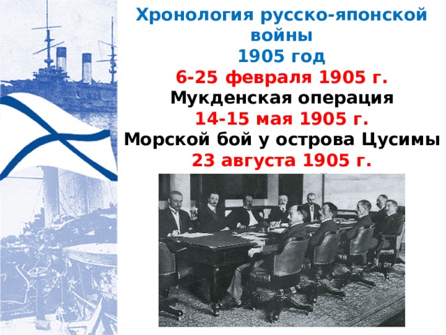 Хронология русско-японской войны 1905 год 6-25 февраля 1905 г. Мукденская операция 14-15 мая 1905 г. Морской бой у острова Цусимы 23 августа 1905 г. Портсмутский мир 