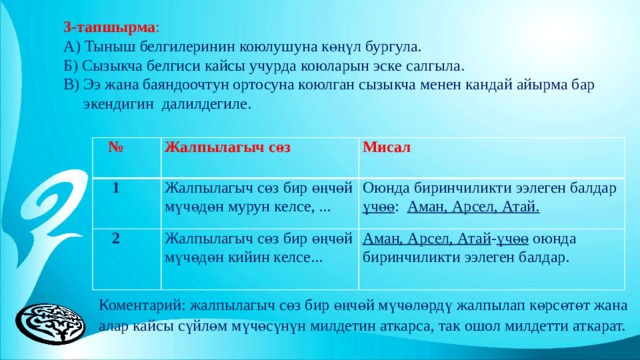3-тапшырма : А) Тыныш белгилеринин коюлушуна көңүл бургула. Б) Сызыкча белгиси кайсы учурда коюларын эске салгыла. В) Ээ жана баяндоочтун ортосуна коюлган сызыкча менен кандай айырма бар  экендигин далилдегиле. № Жалпылагыч сөз  1 Мисал Жалпылагыч сөз бир өңчөй мүчөдөн мурун келсе, ...  2 Жалпылагыч сөз бир өңчөй мүчөдөн кийин келсе... Оюнда биринчиликти ээлеген балдар үчөө : Аман, Арсел, Атай. Аман, Арсел, Атай - үчөө оюнда биринчиликти ээлеген балдар. Коментарий: жалпылагыч сөз бир өңчөй мүчөлөрдү жалпылап көрсөтөт жана алар кайсы сүйлөм мүчөсүнүн милдетин аткарса, так ошол милдетти аткарат. 