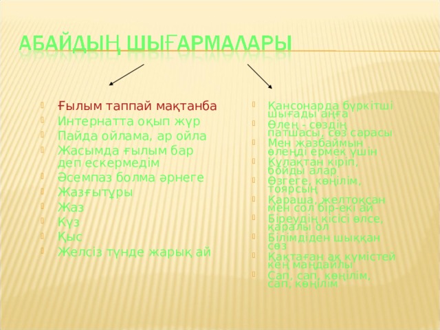Ғылым таппай мақтанба Интернатта оқып жүр Пайда ойлама, ар ойла Жасымда ғылым бар деп ескермедім Әсемпаз болма әрнеге Жазғытұры Жаз Күз Қыс Желсіз түнде жарық ай  Қансонарда бүркітші шығады аңға Өлең - сөздің патшасы, сөз сарасы Мен жазбаймын өлеңді ермек үшін Кұлақтан кіріп, бойды алар Өзгеге, көңілім, тоярсың Қараша, желтоқсан мен сол бір-екі ай Біреудің кісісі өлсе, қаралы ол Білімдіден шыққан сөз Қақтаған ақ күмістей кең маңдайлы Сап, сап, көңілім, сап, көңілім 