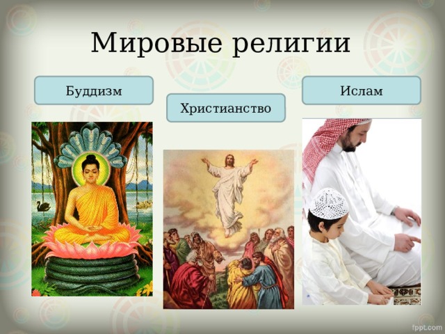 Мировые религии Ислам Буддизм Христианство 