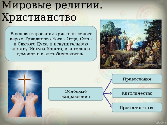 Мировые религии. Христианство В основе верования христиан лежит вера в Триединого Бога - Отца, Сына и Святого Духа, в искупительную жертву Иисуса Христа, в ангелов и демонов и в загробную жизнь. Православие Основные направления Католичество Протестантство 