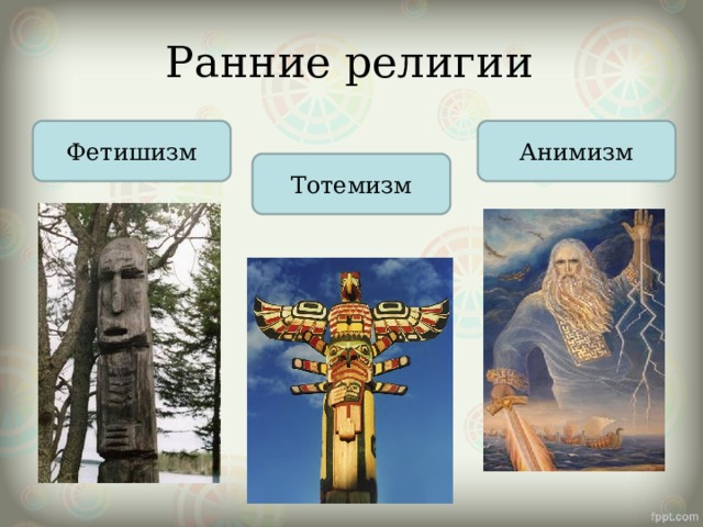 Ранние религии Анимизм Фетишизм Тотемизм 