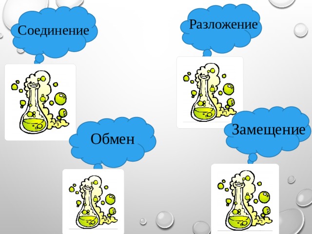 Разложение Соединение Замещение Обмен 