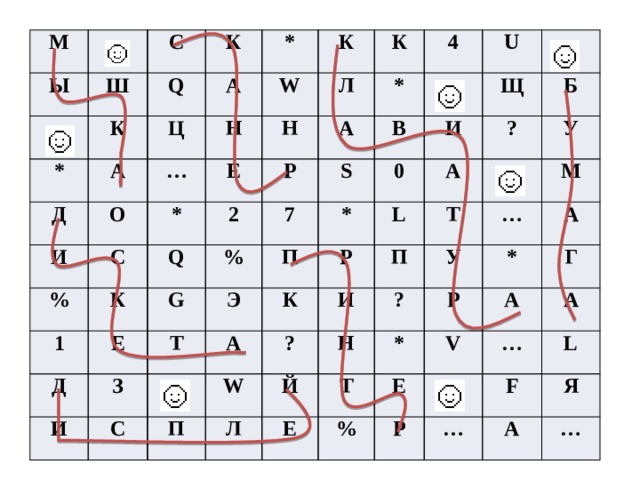 М Ы Ш С * К Q К А Ц * А Д W … О Н И К Н * Е % С Л К Р 2 * А 4 К Q 1 7 Е В G Д S U % Т И Э П З Щ 0 * И А ? С А L К Б Р П ? W У Т И П Л М … Й ? Н У А Е Т * * Р Г Е V А % А Р … L F … Я A … 