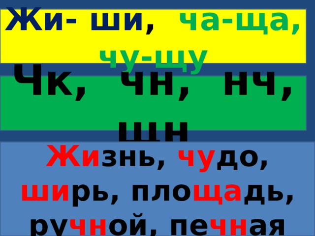 Жи- ши , ча-ща, чу-щу Чк, чн, нч, щн Жи знь, чу до, ши рь, пло ща дь, ру чн ой, пе чн ая 