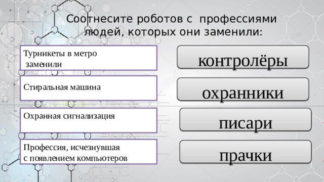 Соотнесите роботов с профессиями  людей, которых они заменили: контролёры Турникеты в метро  заменили Стиральная машина  охранники Охранная сигнализация писари Профессия, исчезнувшая с появлением компьютеров прачки 