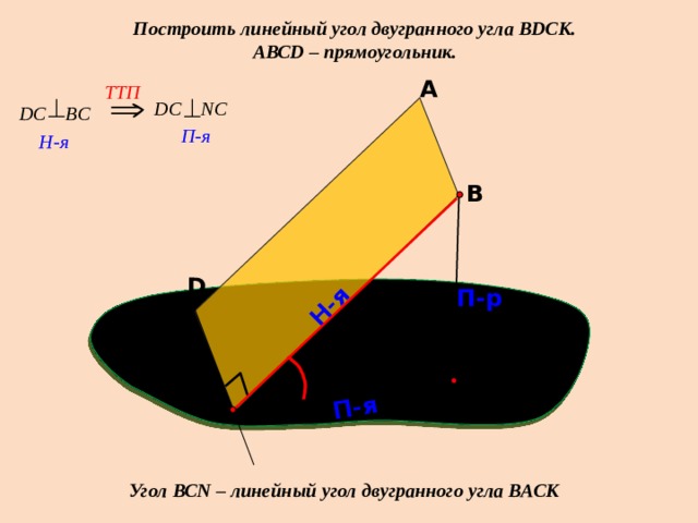 Н-я П-я Построить линейный угол двугранного угла ВDСК. АВСD – прямоугольник. А TTП DС NС DС BС  П-я  H-я В D П-р К N С Угол ВСN – линейный угол двугранного угла ВАСК 19 