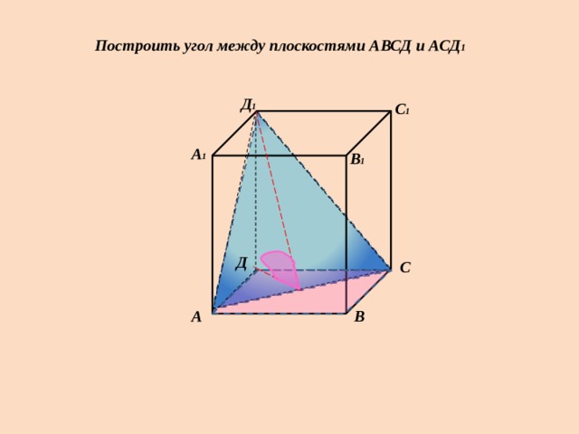 Построить угол между плоскостями АВСД и АСД 1 Д 1 С 1 А 1 В 1 Д С А В 