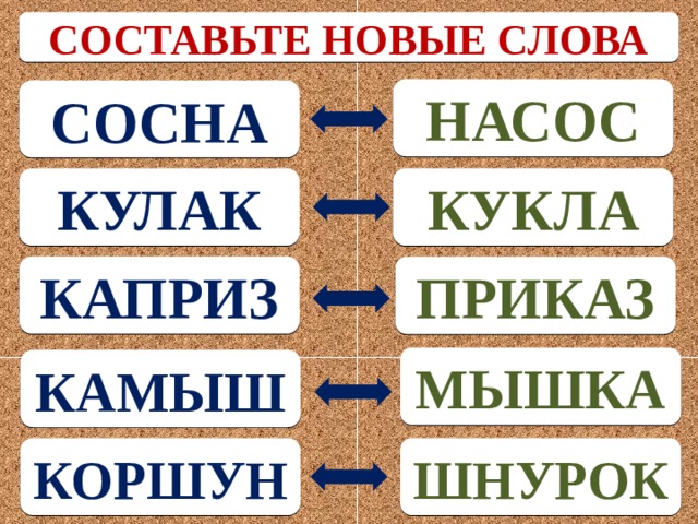 СОСТАВЬТЕ НОВЫЕ СЛОВА НАСОС СОСНА КУЛАК КУКЛА КАПРИЗ ПРИКАЗ МЫШКА КАМЫШ КОРШУН ШНУРОК 