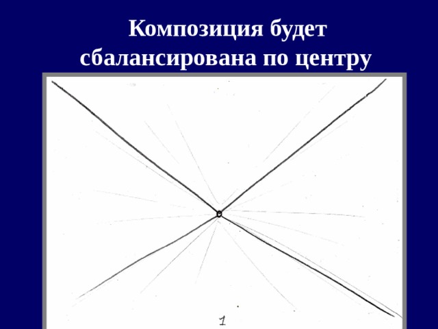 Композиция будет сбалансирована по центру  