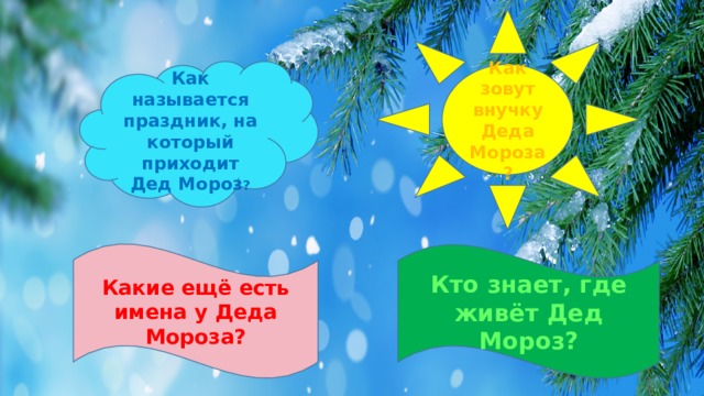 Как зовут внучку Деда Мороза? Как называется праздник, на который приходит Дед Мороз ? Какие ещё есть имена у Деда Мороза? Кто знает, где живёт Дед Мороз? 