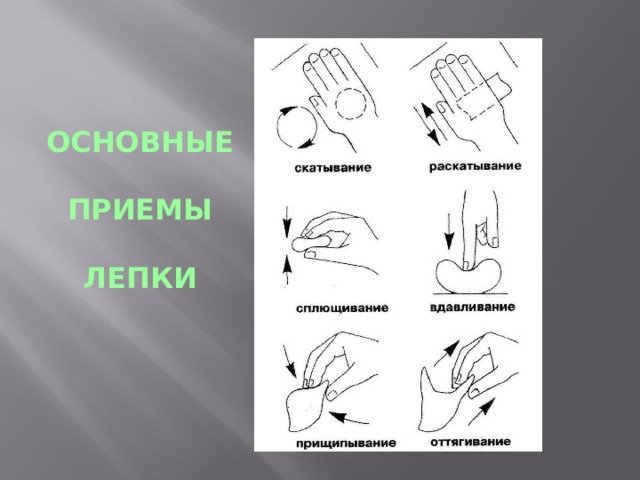 ОСНОВНЫЕ  ПРИЕМЫ  ЛЕПКИ 