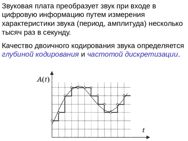 Звуковая плата преобразует звук при входе в цифровую информацию путем измерения характеристики звука (период, амплитуда) несколько тысяч раз в секунду. Качество двоичного кодирования звука определяется глубиной кодирования и частотой дискретизации . 