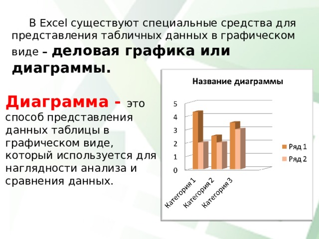  В Excel существуют специальные средства для представления табличных данных в графическом виде – деловая графика или диаграммы. Диаграмма - это способ представления данных таблицы в графическом виде, который используется для наглядности анализа и сравнения данных. 