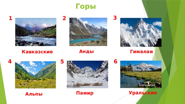 Горы 3 2 1 Анды Гималаи Кавказские 6 4 5 Уральские Памир Альпы 